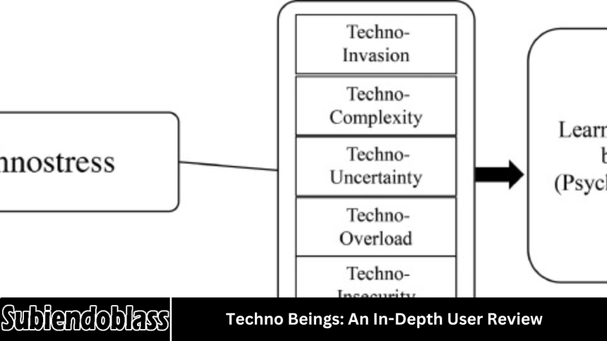 Techno Beings: An In-Depth User Review