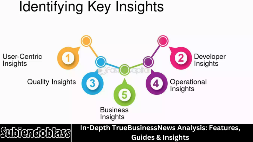 In-Depth TrueBusinessNews Analysis: Features, Guides & Insights